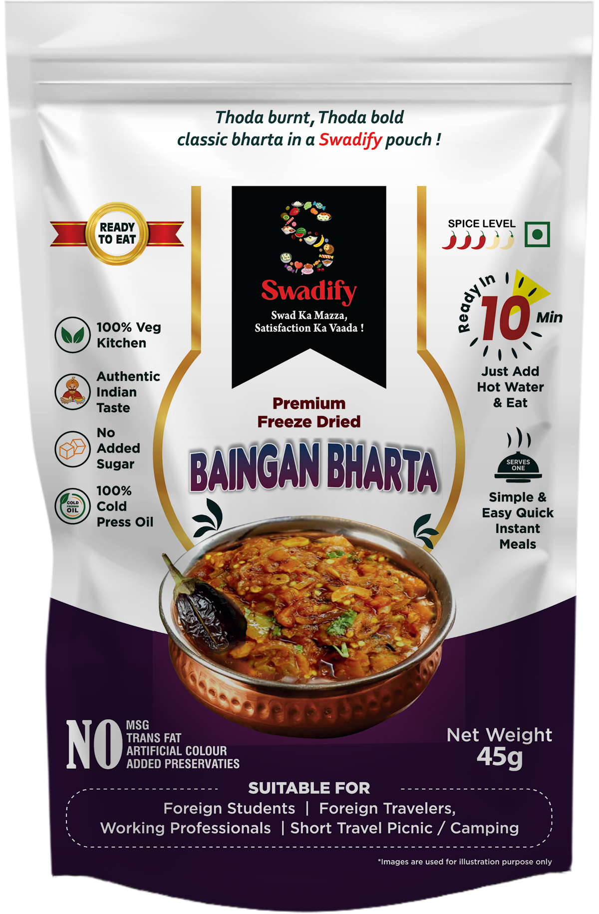 Baingan Bharta